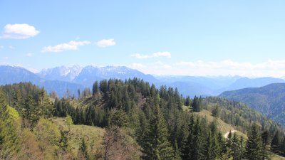 Fotowebcam Brünnsteinhaus