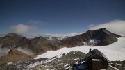 Hochstubai Hochstubai