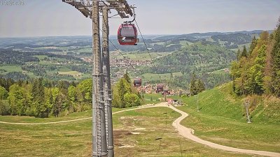 Imbergbahn Snowpark